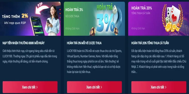 Hoàn trả huvip88 hàng tuần
